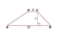 If the area of the trapezoid below is 98 square units,what is the value of x? plz !