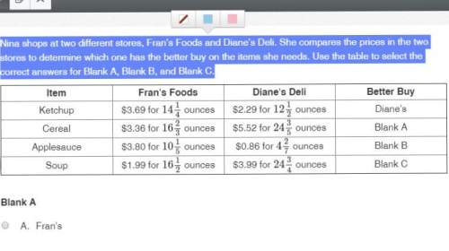 Nina shops at two different stores, fran’s foods and diane’s deli. she compares the prices in the tw