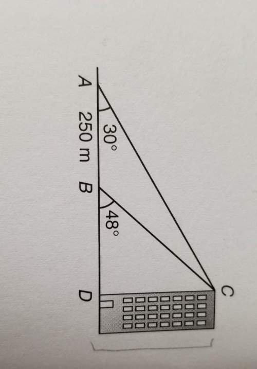 In the figure, a and b lie on the same horizontal ground and are 250m apart. cd is a vertical buildi