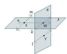Planes a and b intersect. which describes the intersection of plane a and li