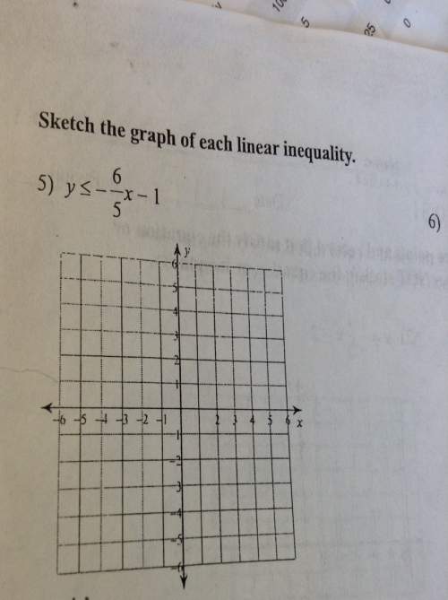 Sketch the graph of each linear inequality  greater sign has to have a line underneath it