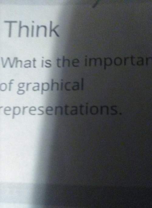 What is the importance of graphical representations ?