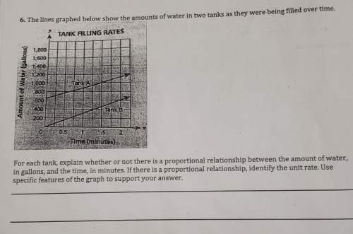 For each tank, explain whether or not there was a proportional relationship between the amount of wa