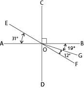 19. use this figure to find the value of ∠fod.  a. 27°  b. 46°  c. 78°