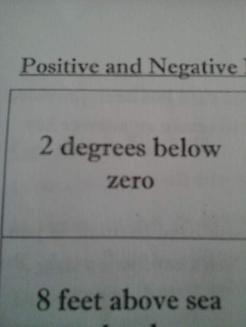 How do you write 2 degrees below zero in numbers