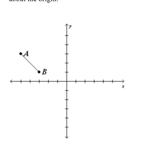 Find the endpoints of the image of ab. reflect ab over the x-axis and rotate 90 de