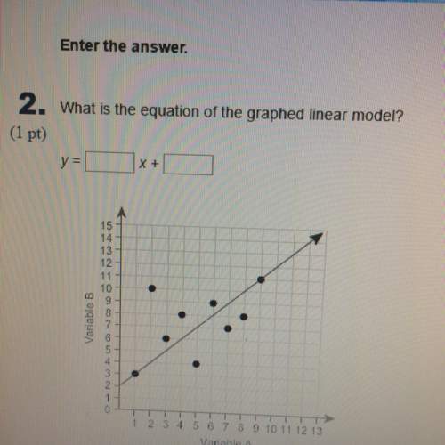 What is the equation of the graphed linear model?