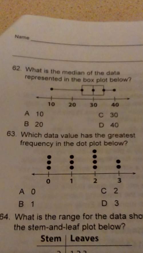 What is the median of the data represented in the box plot below?