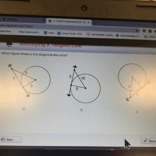 Which figure shows a line tangent to the circle?