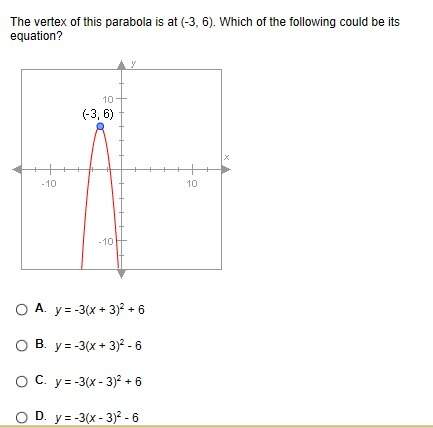 The vertex of this parabola is at (-3, 6). which of the following could be its equation?