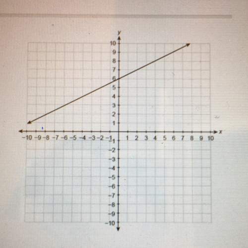 What is the equation of the graphed line in standard form?  a. 1/2x + y = 6 b. 1/2