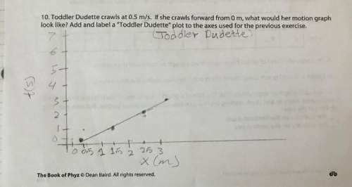 Someone ‼️‼️‼️‼️‼️asap‼️‼️ answer this ( ignore the graph i tried to do) it is my 2 time post