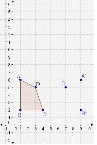 In the diagram, polygon abcd is flipped over a line of reflection to make a polygon with vertices at