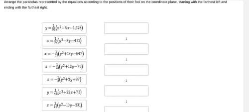Someone !  arrange the parabolas represented by the equations according to the positions of