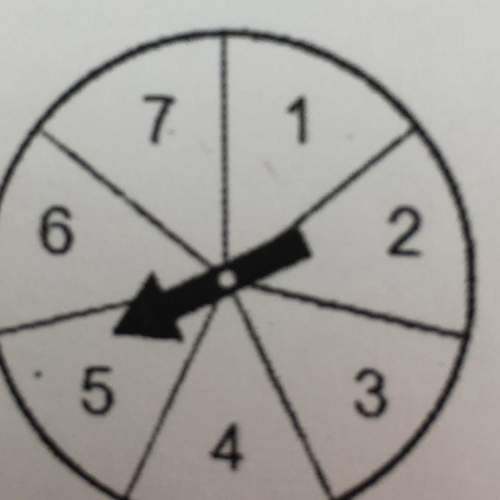 Using the spinner from the previous question, what is the probability of spinning a 7 two time
