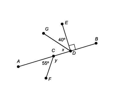 Find the measures of the angles. a. m∠x  b. m∠y a. m∠x = 50° m∠y = 135°
