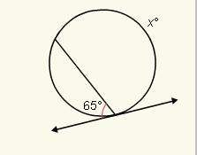 What is the value of x? assume that the line is tangent to the circle.  115 130