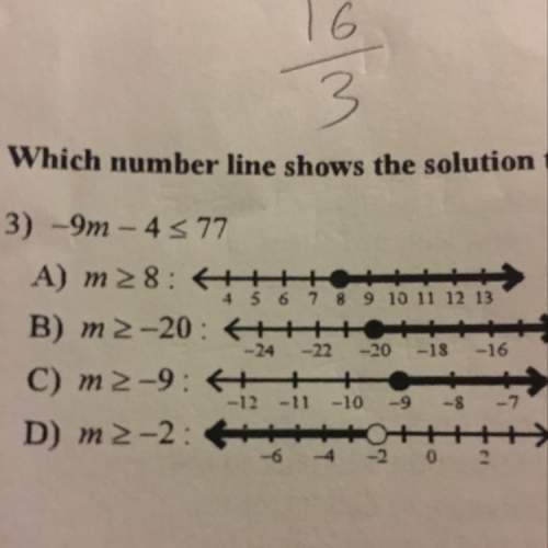Which number line shows the solution to the inequality below)