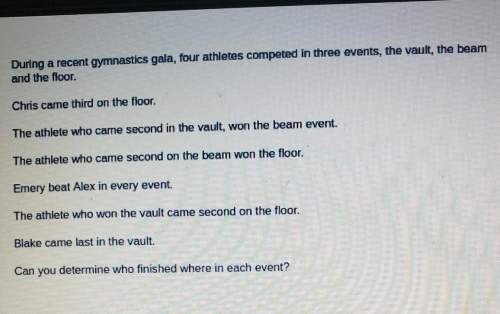Determine *who finished where* in each event.thx