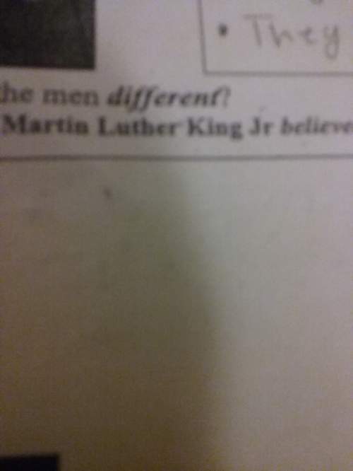 What did martin luther king jr believed