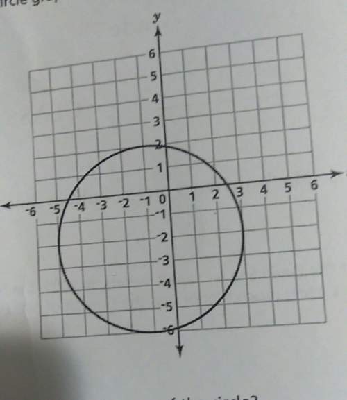 What is the approximate circumference of the circle a. 12.6 unitsb 25.1 unit c 39.