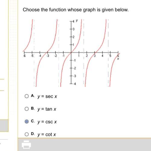 Choose the function whose graph is given below.