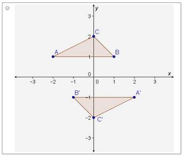In each diagram, ∆abc has been transformed to yield ∆a'b'c'. which transformation could not be achie