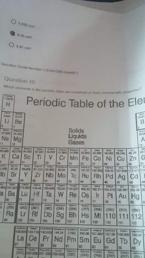 Which elements in the periodic table are metalloids or have semimetallic properties