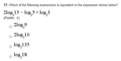 Which of the following expressions is equivalent to the expression shown below?