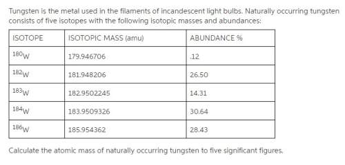 Tungsten is the metal used in the filaments of incandescent light bulbs. naturally occurring tungste