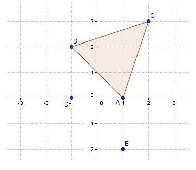 What coordinate for f would make triangle abc and triangle def congruent? (the file of the image is
