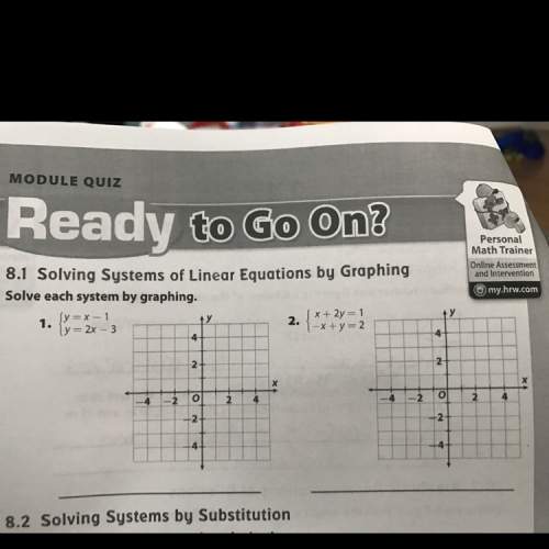 How do i solve these linear equations by graphing?