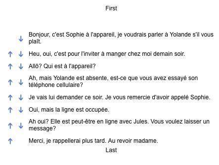 French. answer a.s.a.p put the following sentences in order to make a logical conversation.