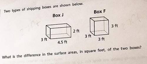 Two types of shipping boxes are shown below. What is the difference in the surface areas, in square