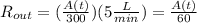 R_{out}=(\frac{A(t)}{300})( 5\frac{L}{min})=\frac{A(t)}{60}