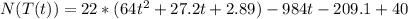 N(T(t)) = 22 * (64t^2 + 27.2t + 2.89) - 984t - 209.1 + 40