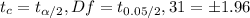 t_c = t_{\alpha/2 } , Df =  t _{0.05/2}, 31 =\pm 1.96