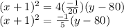 (x+1)^2=4(\frac{-1}{20})(y-80)\\(x+1)^2=\frac{-1}{5} (y-80)