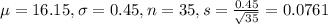 \mu = 16.15, \sigma = 0.45, n = 35, s = \frac{0.45}{\sqrt{35}} = 0.0761