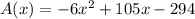 A (x) = -6x^2 + 105x - 294