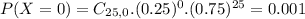 P(X = 0) = C_{25,0}.(0.25)^{0}.(0.75)^{25} = 0.001