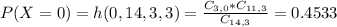 P(X = 0) = h(0,14,3,3) = \frac{C_{3,0}*C_{11,3}}{C_{14,3}} = 0.4533
