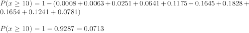 P(x\geq10)=1-(0.0008+0.0063+0.0251+0.0641+0.1175+0.1645+0.1828+0.1654+0.1241+0.0781)\\\\P(x\geq10)=1-0.9287=0.0713