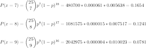 P(x=7) = \dbinom{25}{7} p^{7}(1-p)^{18}=480700*0.000061*0.005638=0.1654\\\\\\P(x=8) = \dbinom{25}{8} p^{8}(1-p)^{17}=1081575*0.000015*0.007517=0.1241\\\\\\P(x=9) = \dbinom{25}{9} p^{9}(1-p)^{16}=2042975*0.000004*0.010023=0.0781\\\\\\