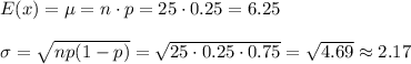 E(x)=\mu=n\cdot p=25\cdot 0.25=6.25\\\\\sigma=\sqrt{np(1-p)}=\sqrt{25\cdot 0.25\cdot 0.75}=\sqrt{4.69}\approx2.17