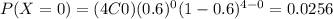 P(X=0)=(4C0)(0.6)^0 (1-0.6)^{4-0}=0.0256