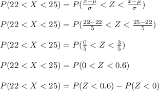 P(22 < X < 25) = P( \frac{x - \mu}{\sigma} < Z < \frac{x - \mu}{\sigma} )\\\\P(22 < X < 25) = P( \frac{22- 22}{5} < Z < \frac{25 - 22}{5} )\\\\P(22 < X < 25) = P( \frac{0}{5} < Z < \frac{3}{5} )\\\\P(22 < X < 25) = P( 0 < Z < 0.6 )\\\\P(22 < X < 25) = P( Z < 0.6 ) - P( Z < 0 ) \\\\