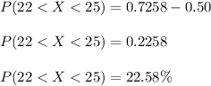 P(22 < X < 25) = 0.7258 - 0.50 \\\\P(22 < X < 25) = 0.2258\\\\P(22 < X < 25) = 22.58 \%