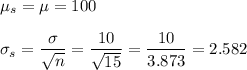 \mu_s=\mu=100\\\\ \sigma_s=\dfrac{\sigma}{\sqrt{n}}=\dfrac{10}{\sqrt{15}}=\dfrac{10}{3.873}=2.582