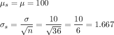 \mu_s=\mu=100\\\\ \sigma_s=\dfrac{\sigma}{\sqrt{n}}=\dfrac{10}{\sqrt{36}}=\dfrac{10}{6}=1.667